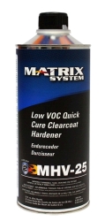 LOW VOC QUICK CURE CLEARCOAT HAR